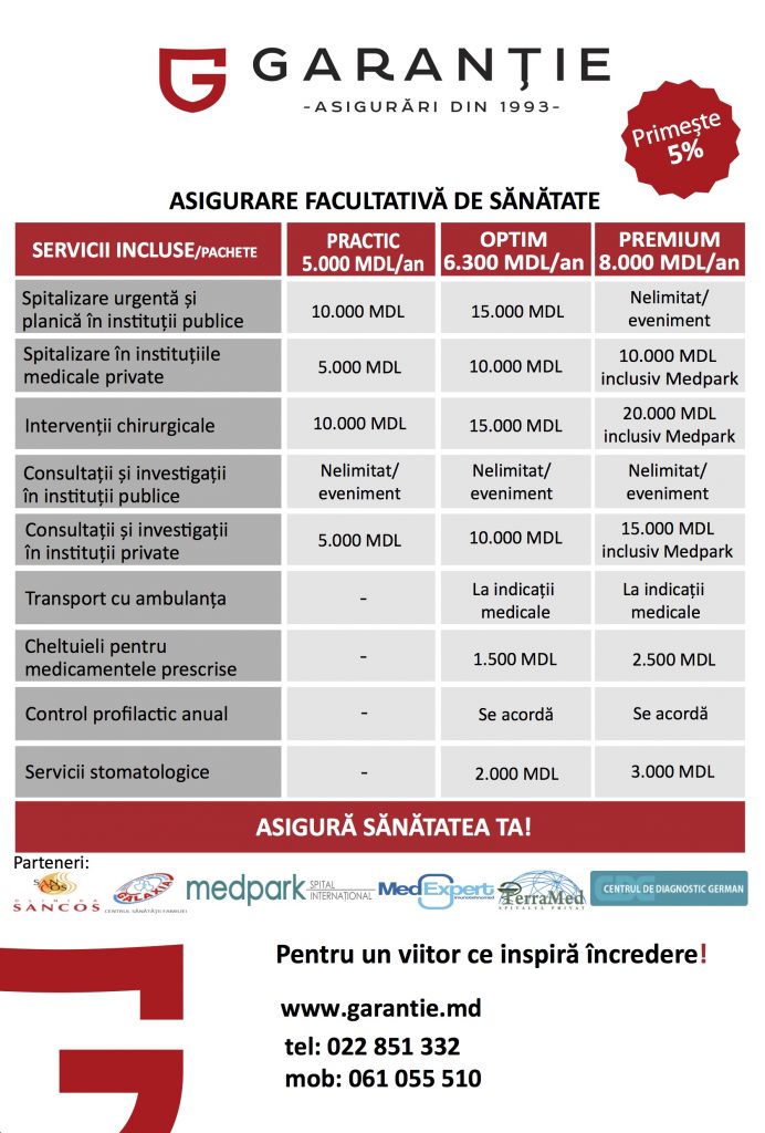 Asigurarea Facultativa RO final