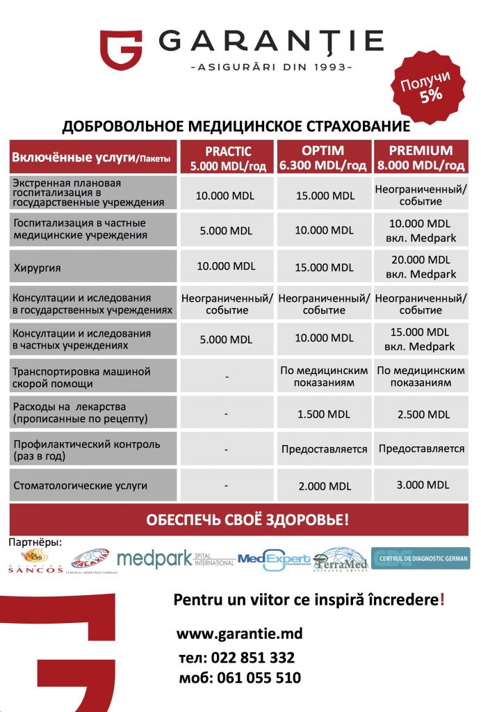 Asigurarea Facultativa final ru